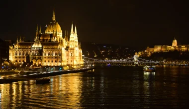 Hungary WP Uploaded